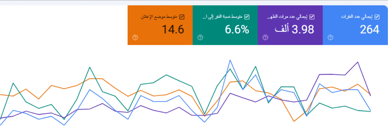 موقع خدمات عناية بالسيارات