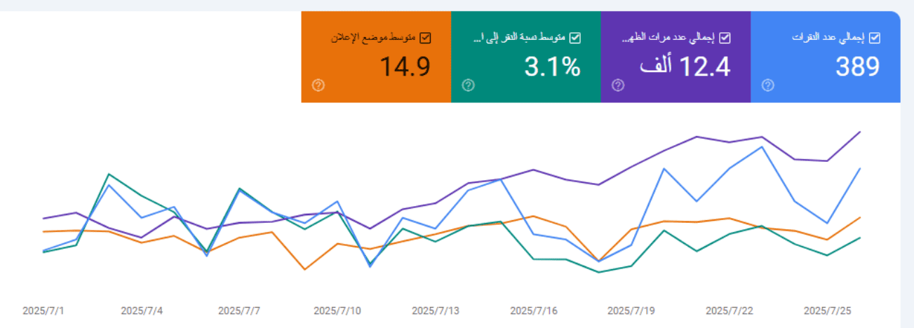 خدمات سيارات سيو