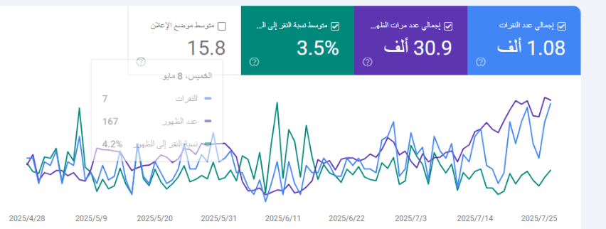 خدمات سيارات سيو