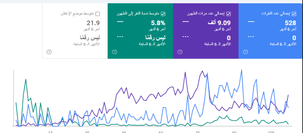 متجر منتجات طبيعية
