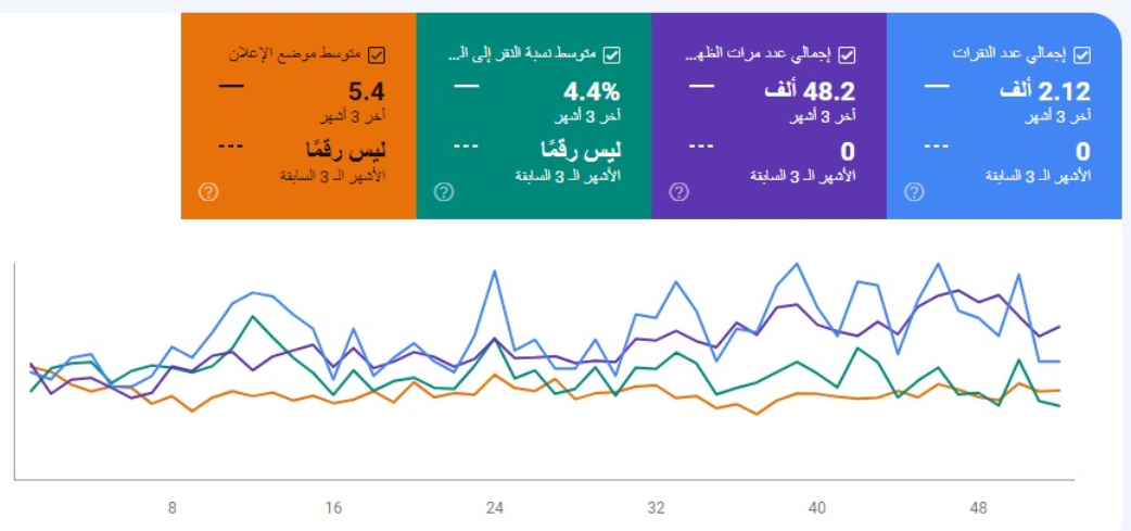 متجر منتجات طبيعية